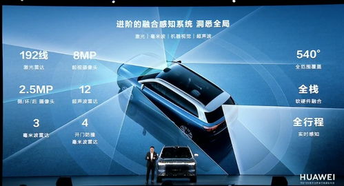華為余承東宣布問界M9 定義“1000萬元以內最好的SUV”，引領計算機軟硬件深度整合新浪潮
